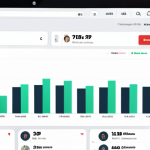 **Image Prompt:** Data analytics dashboard displaying website traffic and engagement metrics. Focus on showing Pinterest as a top traffic source.